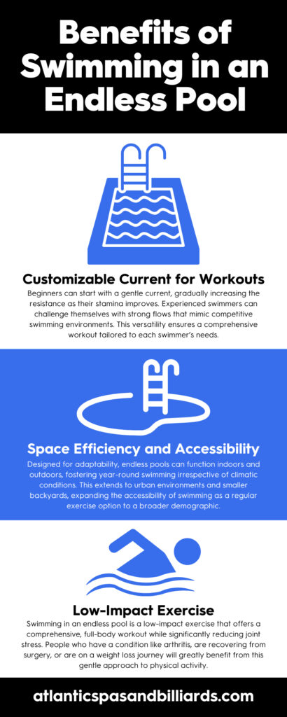 8 Benefits of Swimming in an Endless Pool