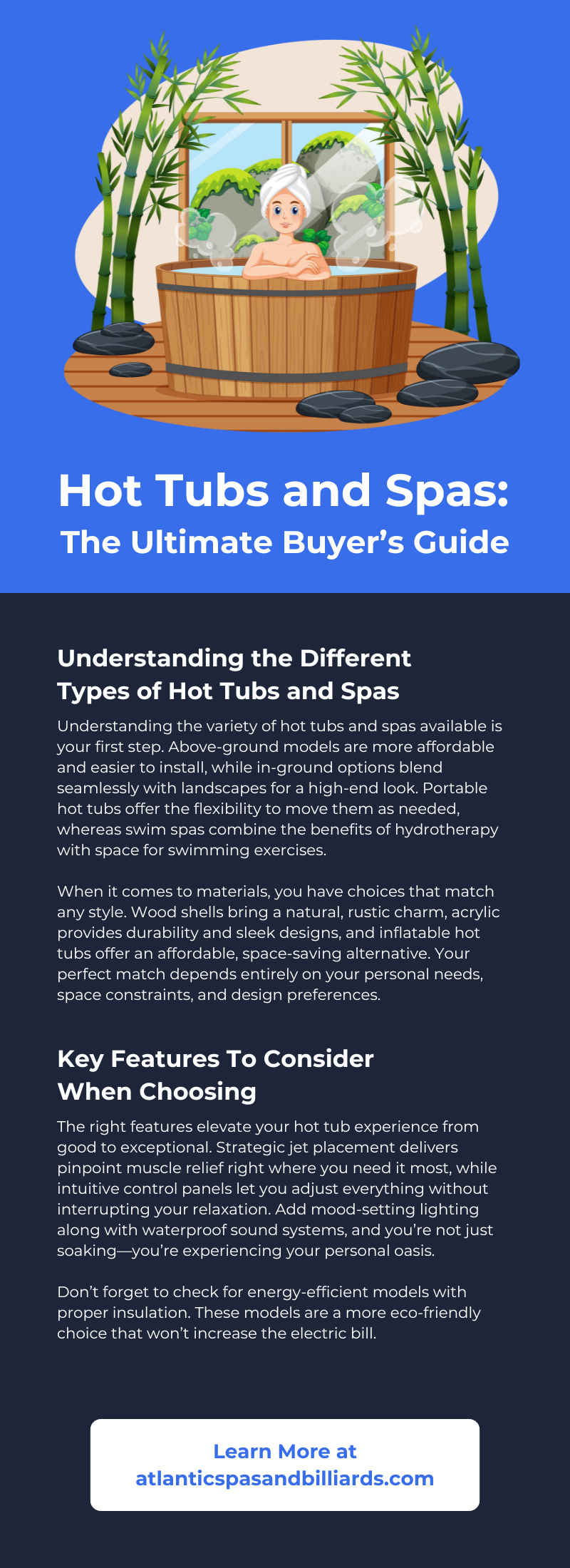 Hot Tubs and Spas: The Ultimate Buyer’s Guide