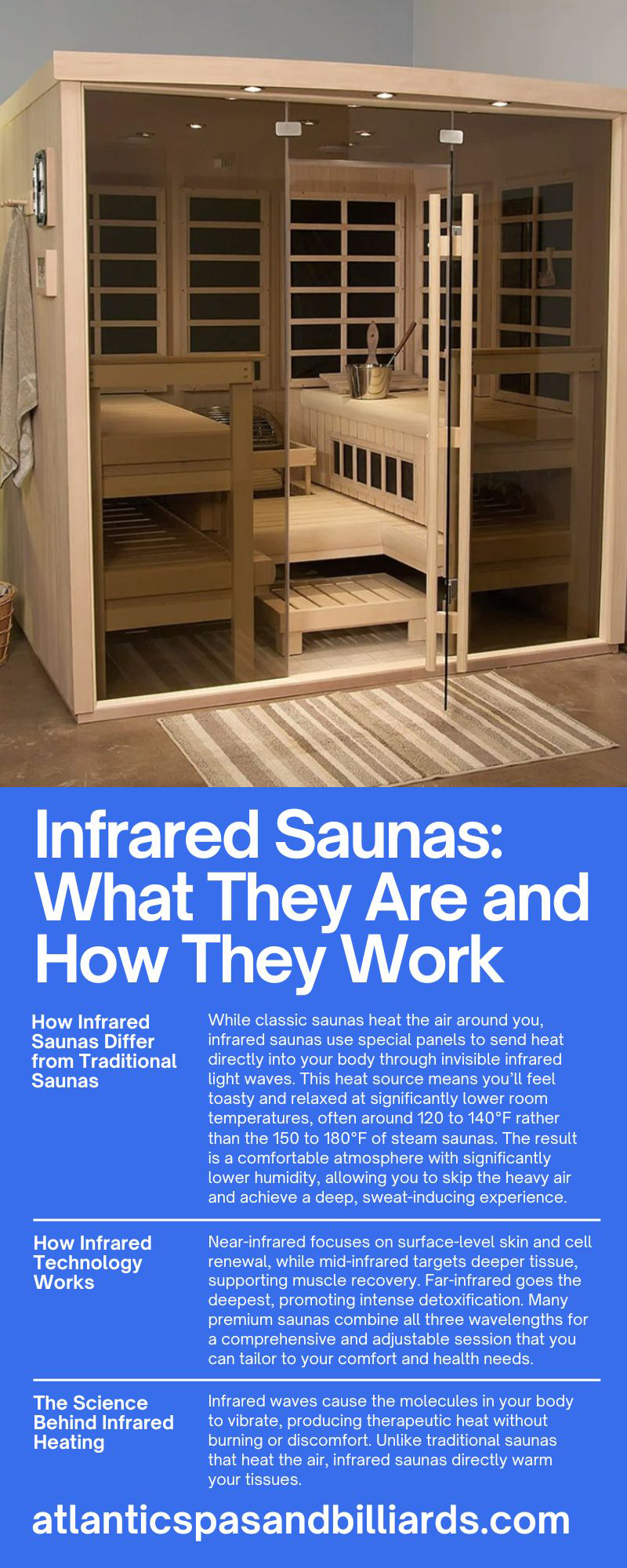 Infrared Saunas: What They Are and How They Work