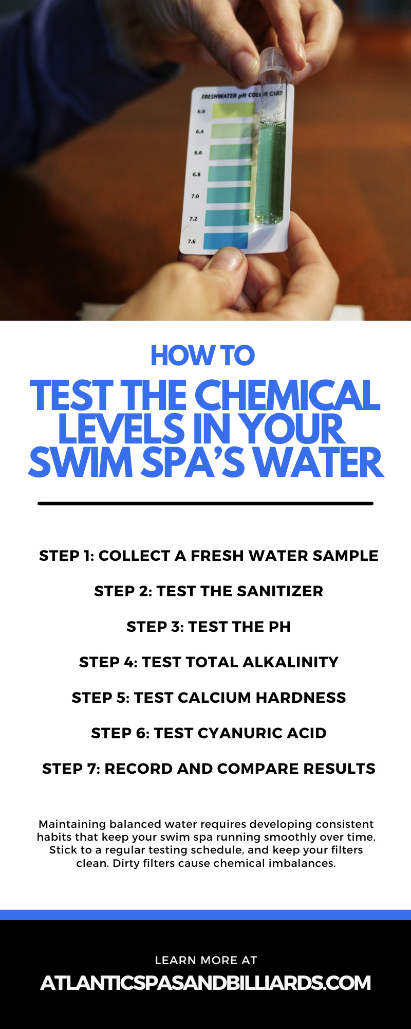 How To Test the Chemical Levels in Your Swim Spa’s Water